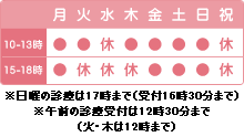 札幌セントベビークリニックの診療時間